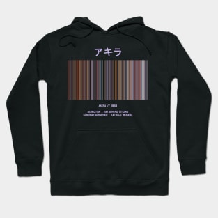 AKIRA/アキラ- Every Frame of the Movie Hoodie